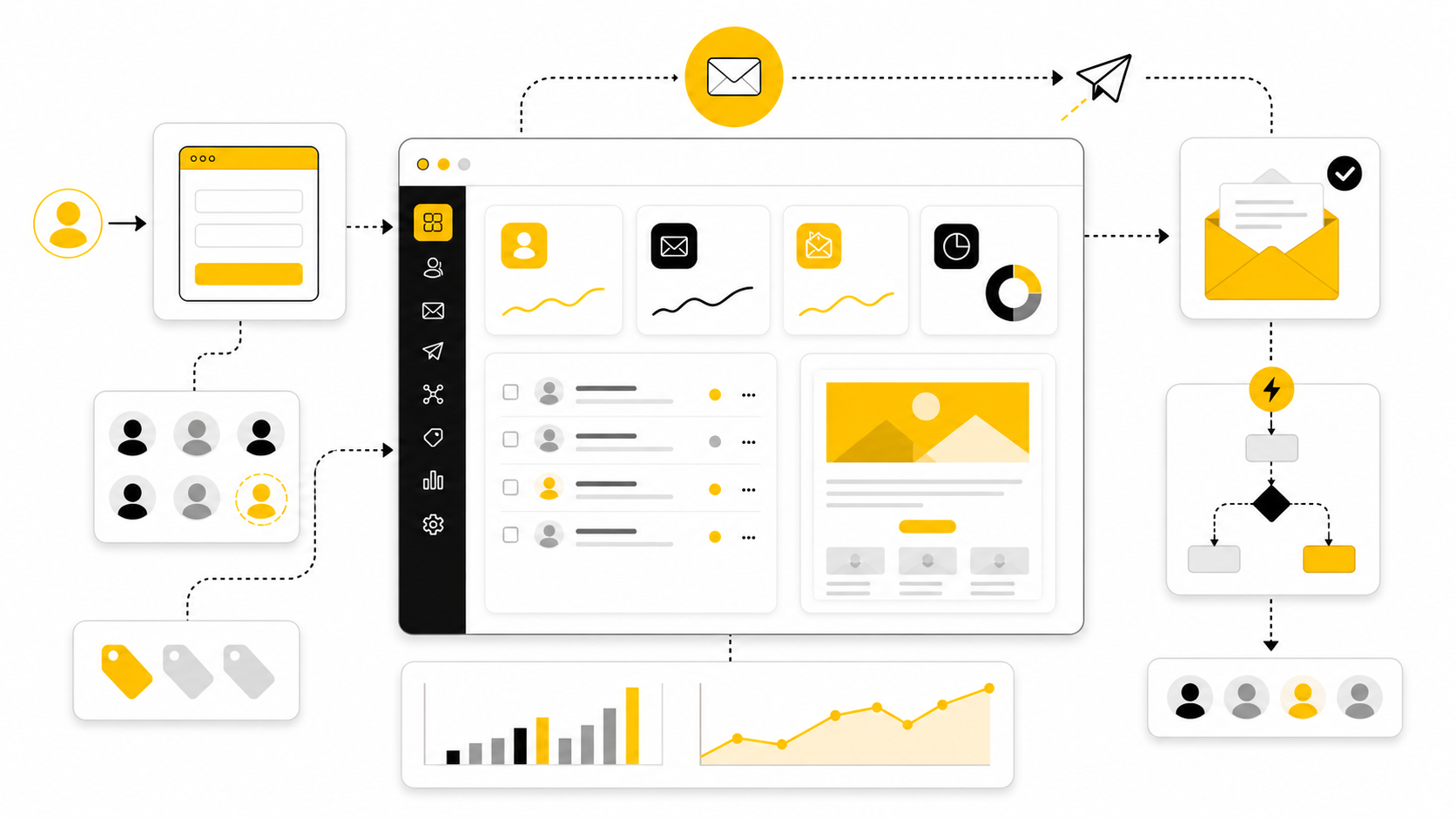 AWeber Email: A Practical Guide To Building A List That Converts