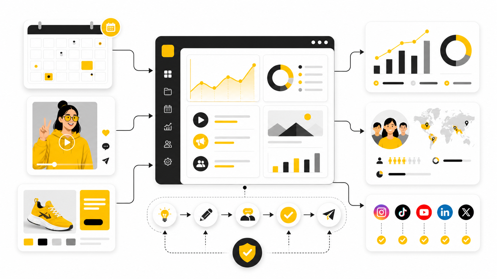 Social Media Creative Agency: A Practical Guide To Building Content That Actually Moves People