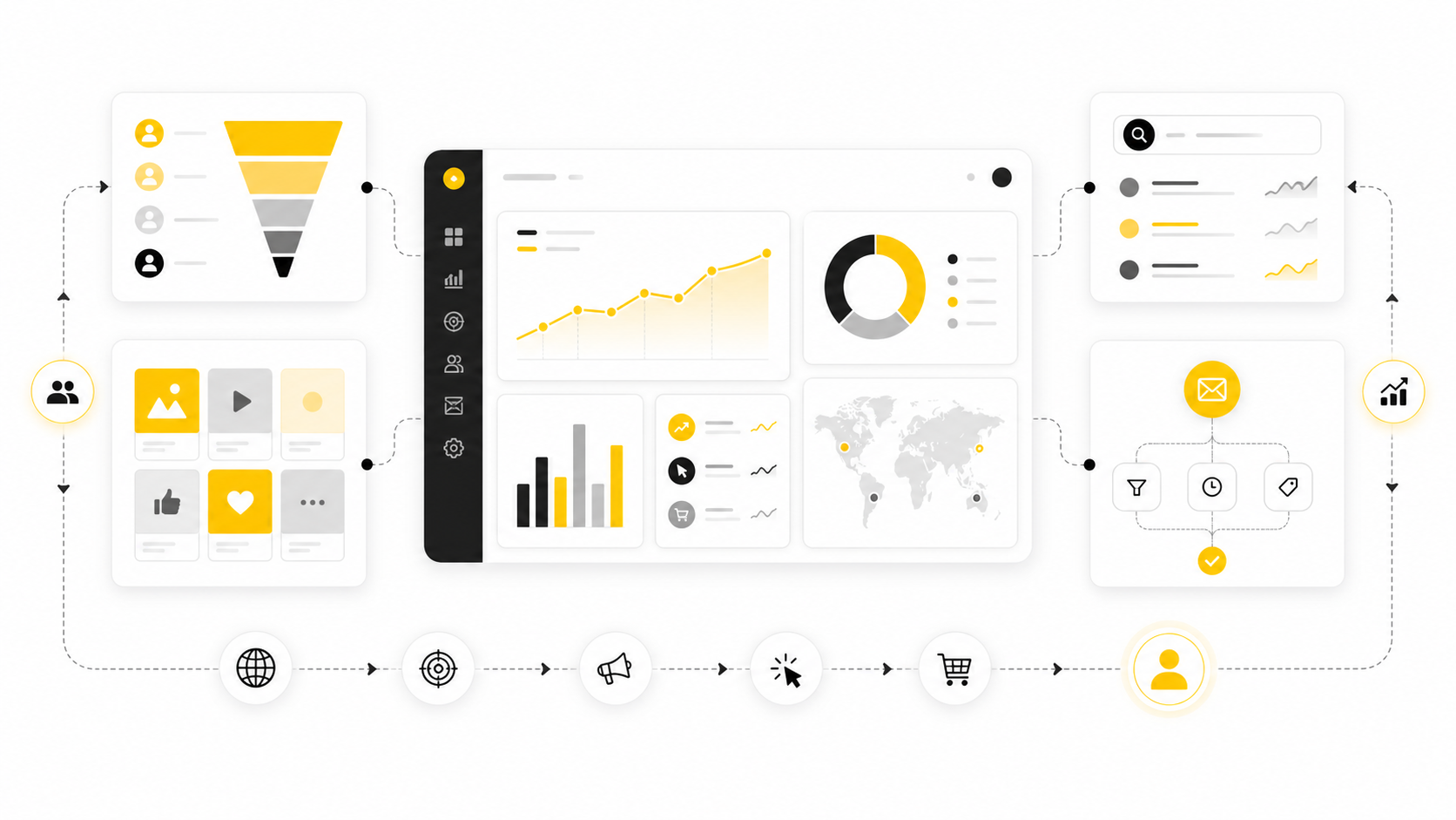 Marketing Digital Marketing: A Practical Framework For Modern Growth