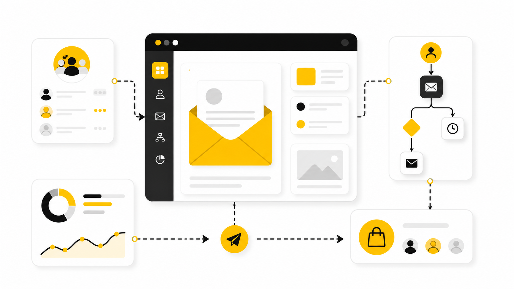 Email Marketing Basics