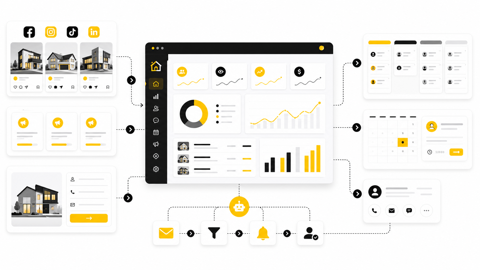 Statistics And Data