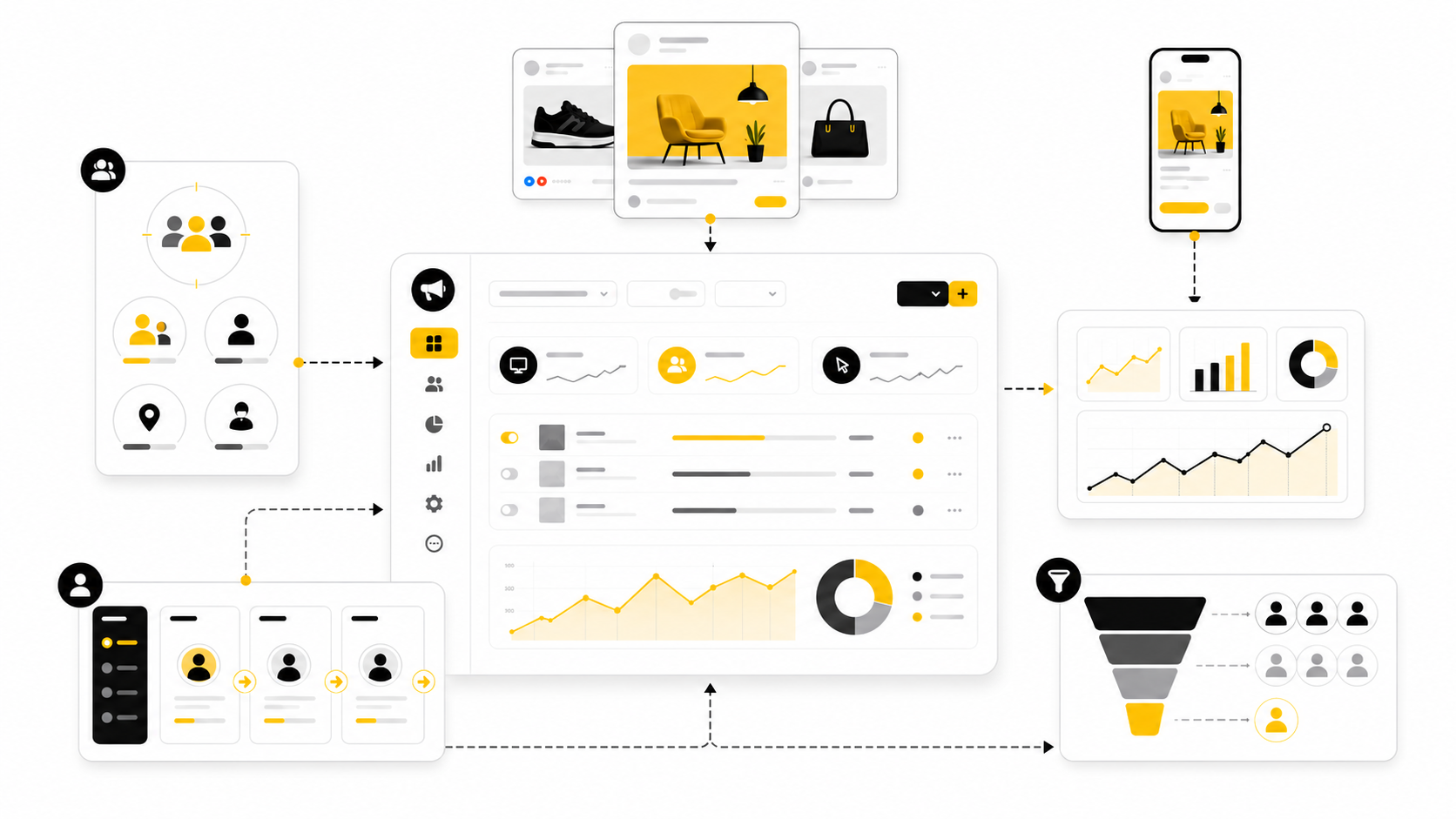 Digital Marketing Facebook Ads: A Practical Framework For Building Campaigns That Actually Convert