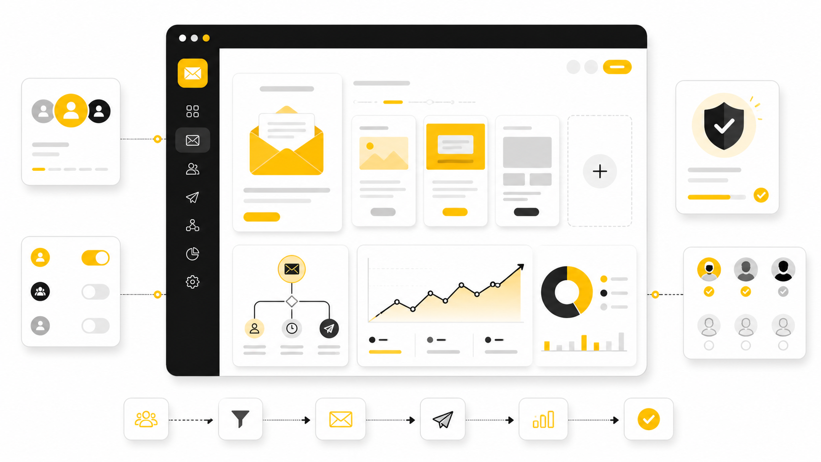 Best Email Marketing Services 2022: A Practical Framework For Choosing The Right Platform