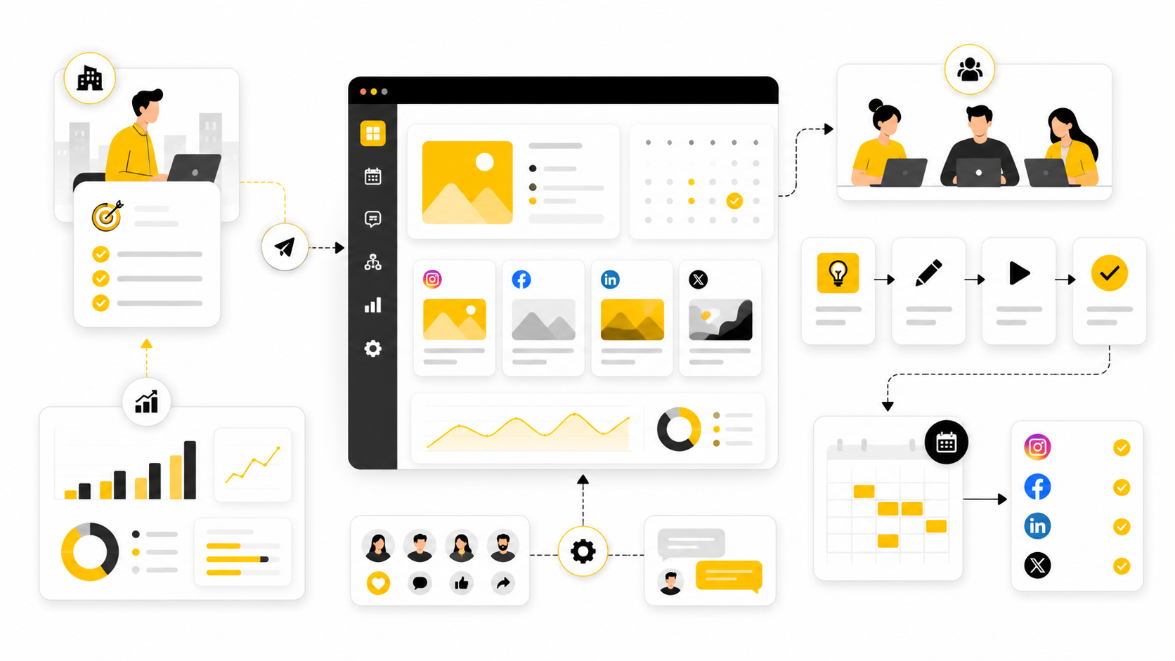Outsource Social Media Marketing: A Practical Guide To Getting Better Results Without Building Everything In-House