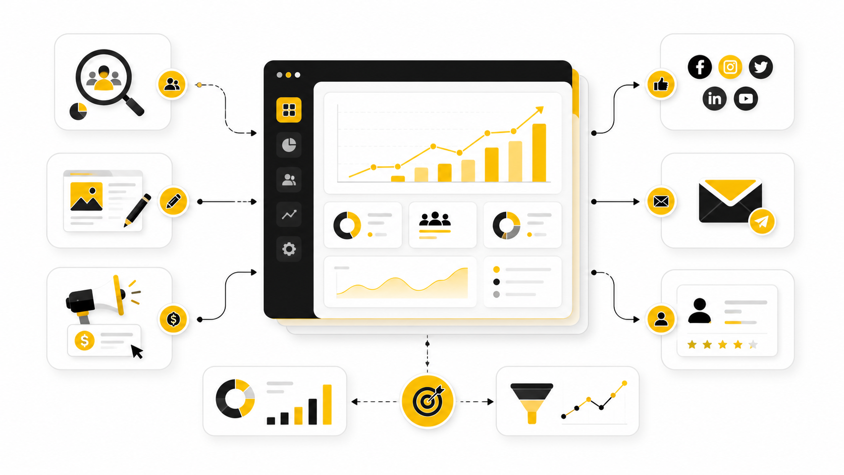 Digital Media Marketing Agency: A Practical Guide To Strategy, Channels, And Growth