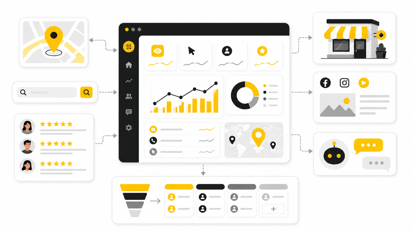 Local Digital Marketing: The Practical Framework for Winning Nearby Customers