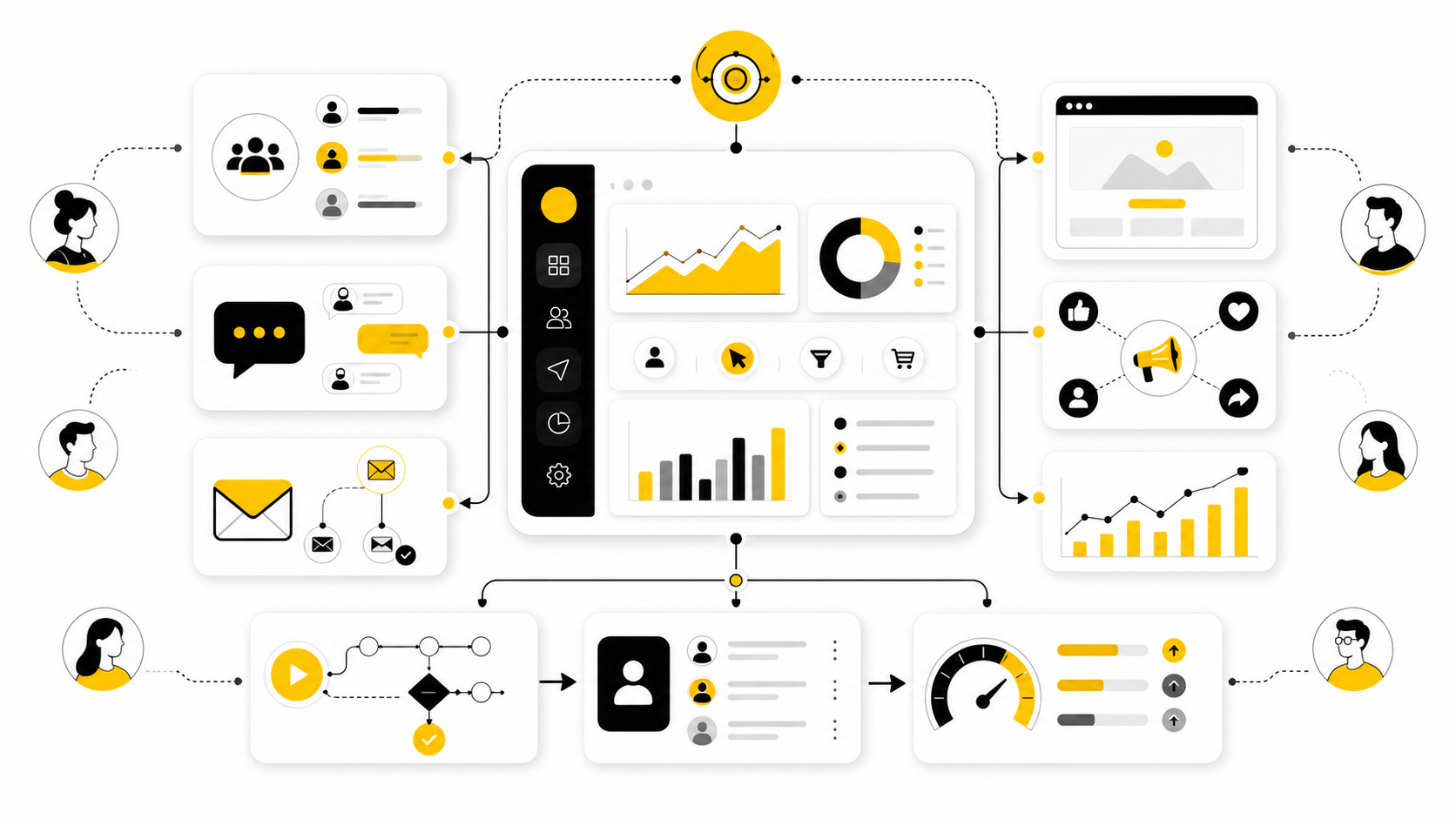 Interactive Marketing Agency
