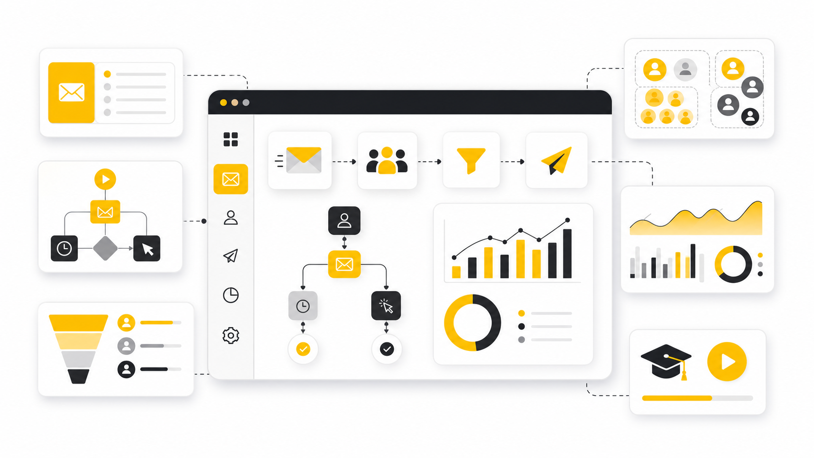 The Revenue Architecture Behind High-Performing Email Programs