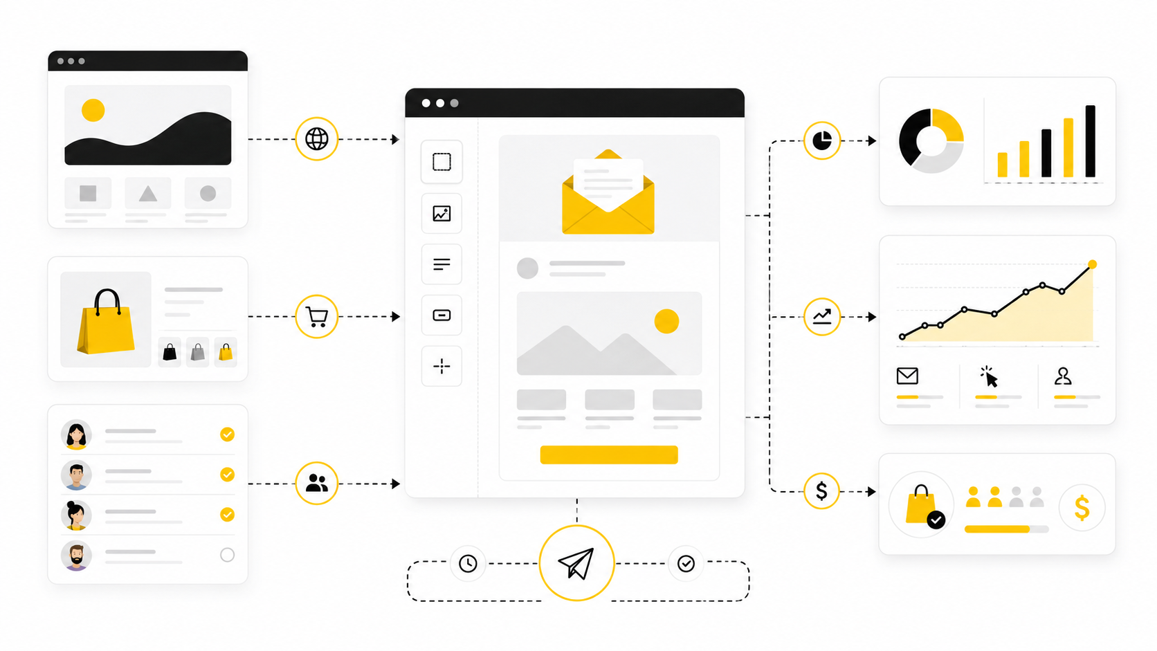Squarespace Email Campaign Guide For Building Campaigns That Actually Sell