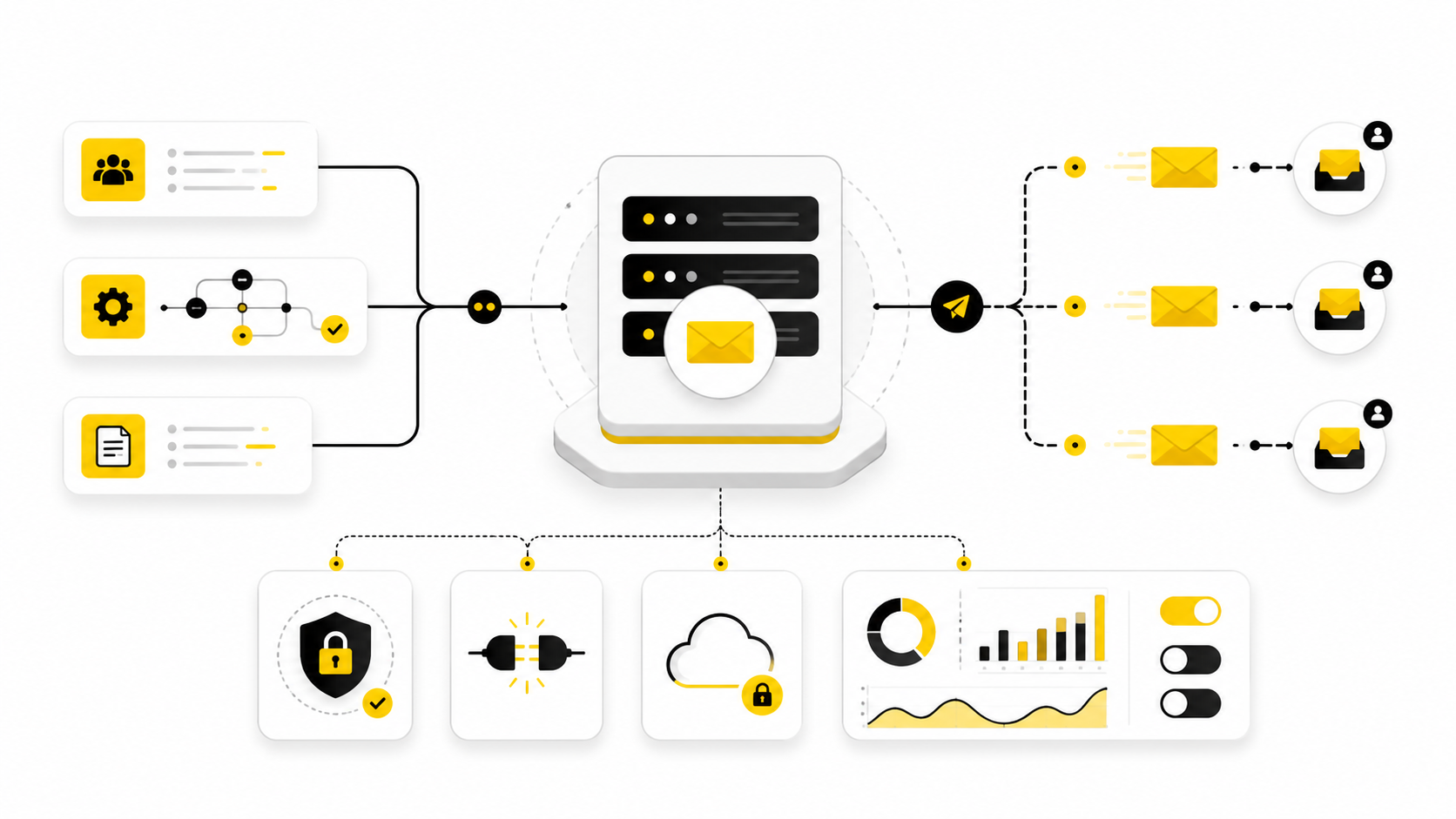 Mailchimp SMTP Server: The Practical Guide To Setting It Up Correctly