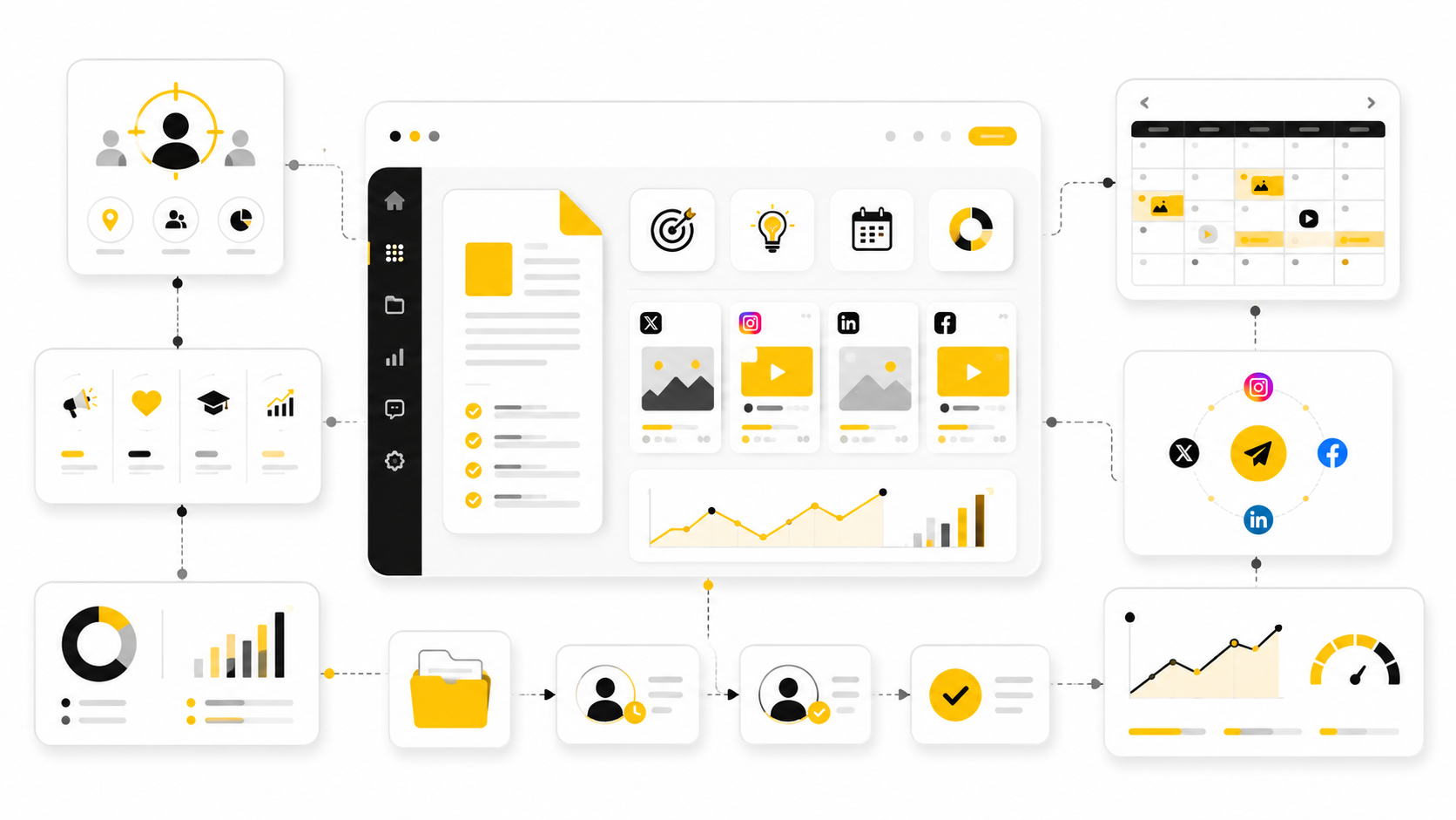 Social Media Strategy Proposal: A Practical Framework for Winning Approval and Turning Ideas Into Action