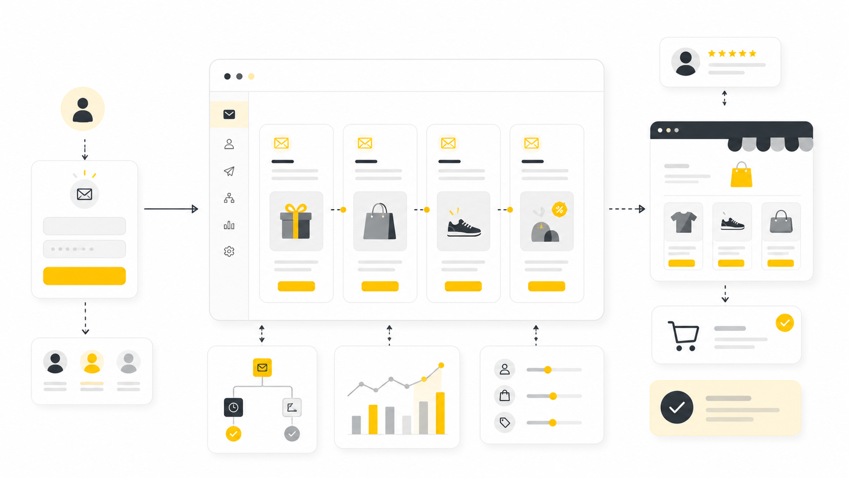 Welcome Email Examples Ecommerce Brands Can Use to Turn New Subscribers Into First-Time Buyers