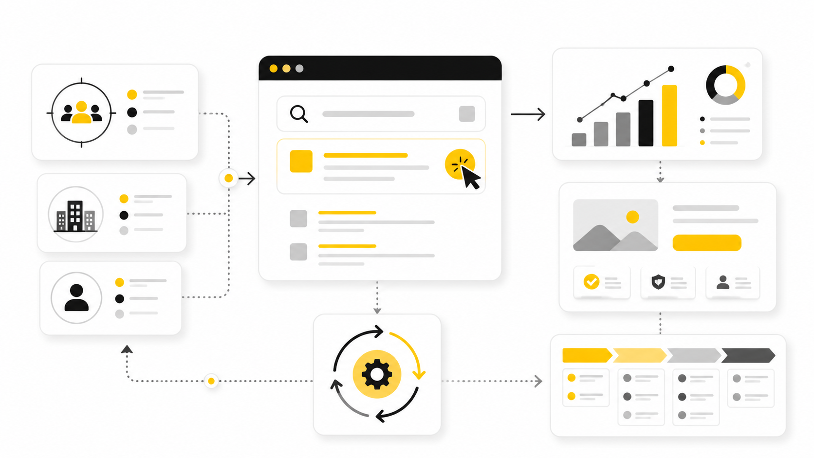B2B PPC: A Practical Framework For Turning Paid Clicks Into Pipeline
