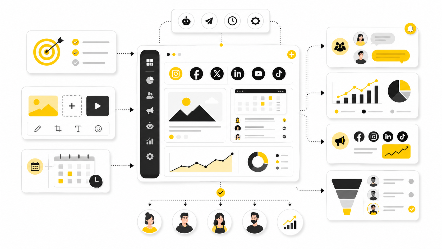 Social Media Services List: The Practical Guide To What Businesses Actually Need