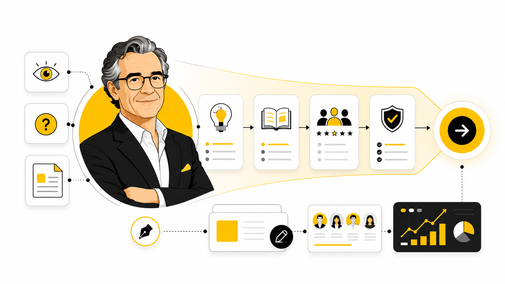 Joe Sugarman: The Practical Copywriting Framework Behind Direct Response Selling