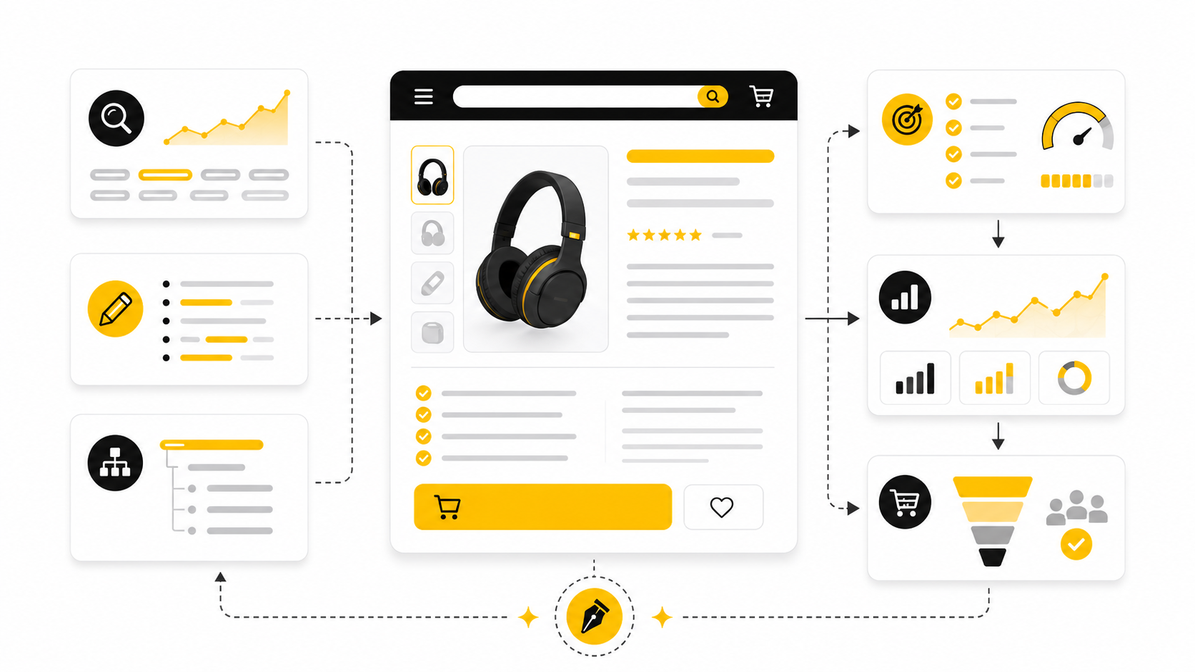 Amazon Copywriter: The Practical Framework For Listings That Rank, Click, And Sell