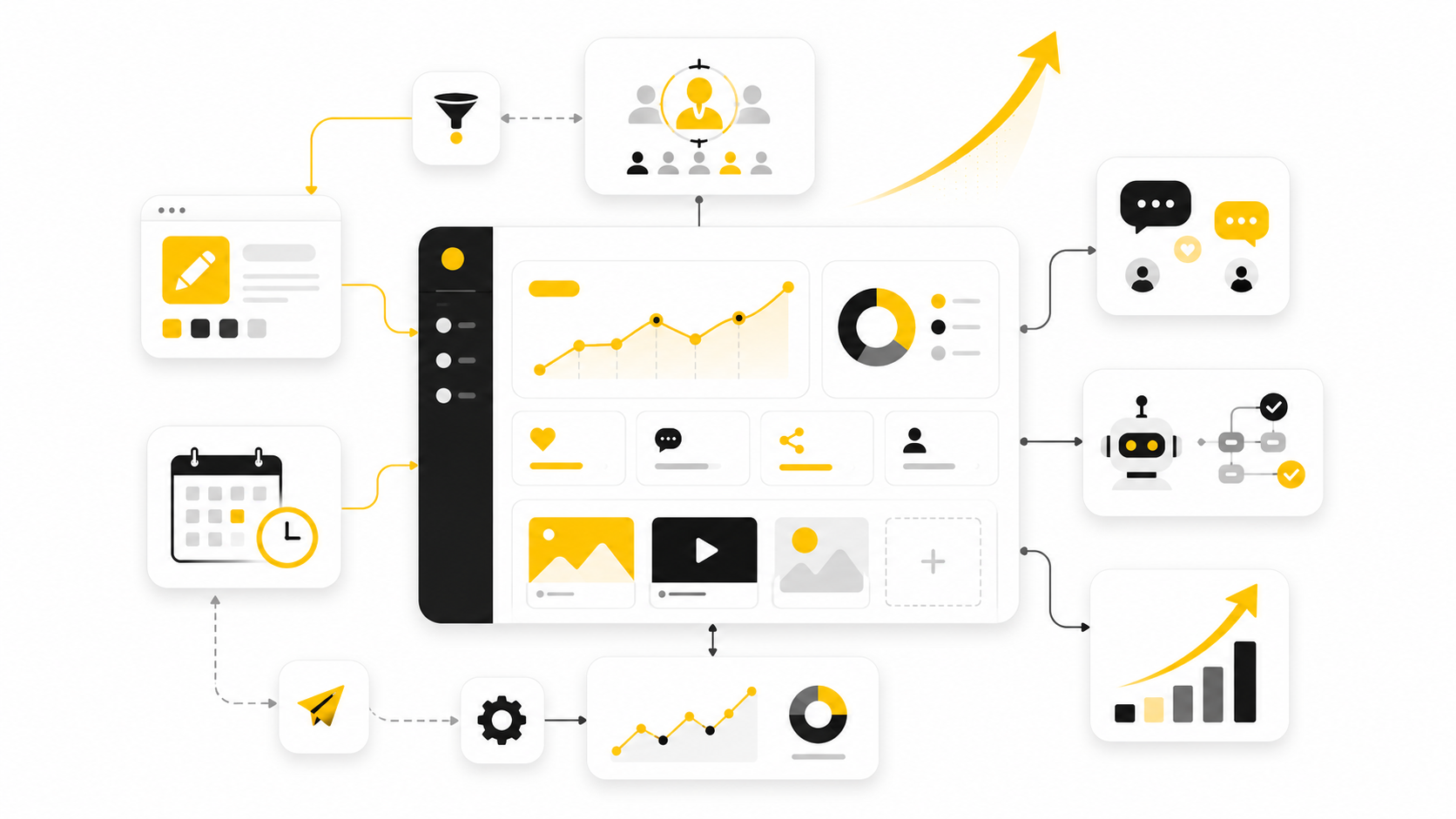 Best SMM Service: How to Choose a Social Media Marketing Partner That Actually Grows the Business