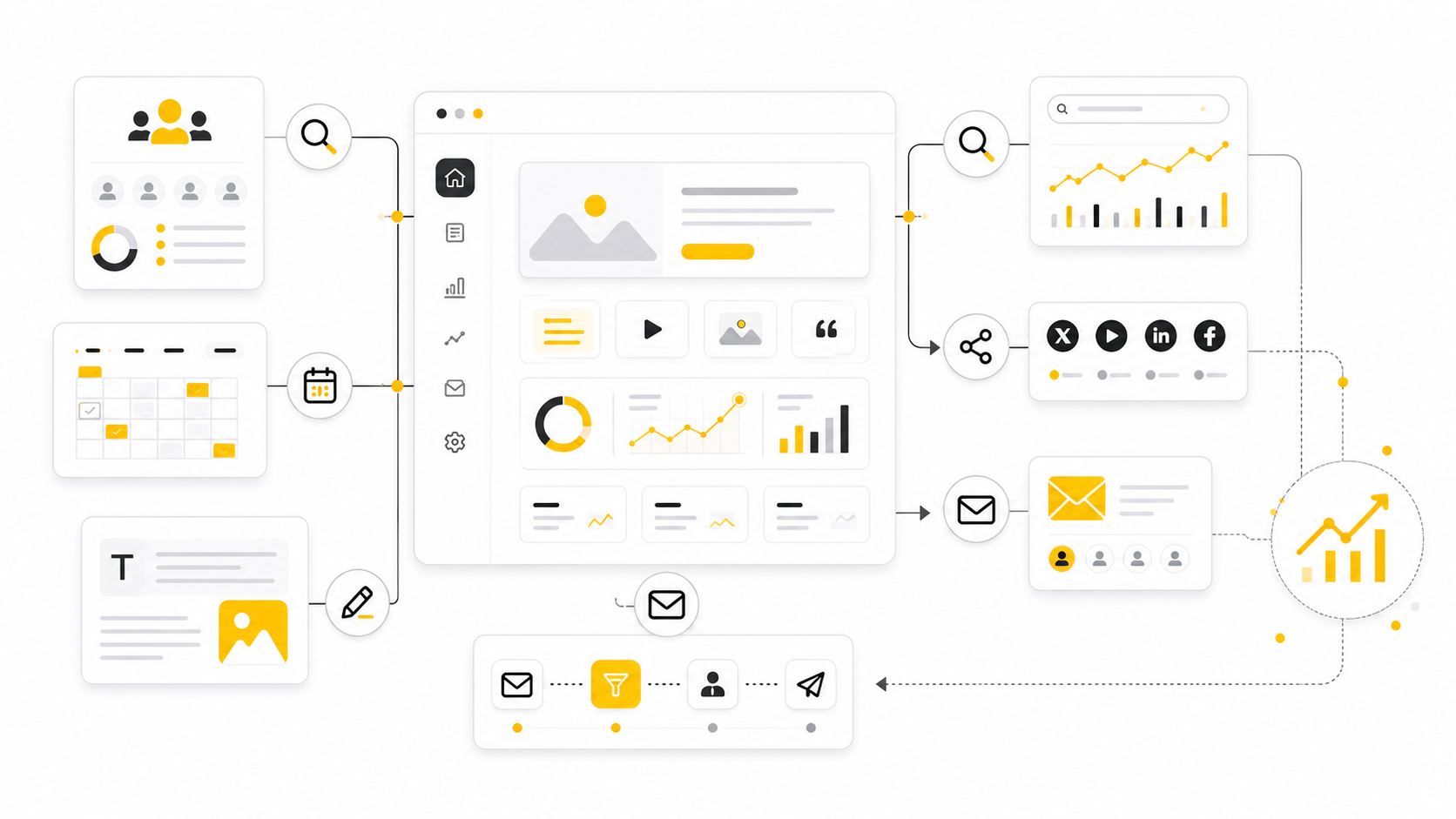 Internet Content Marketing