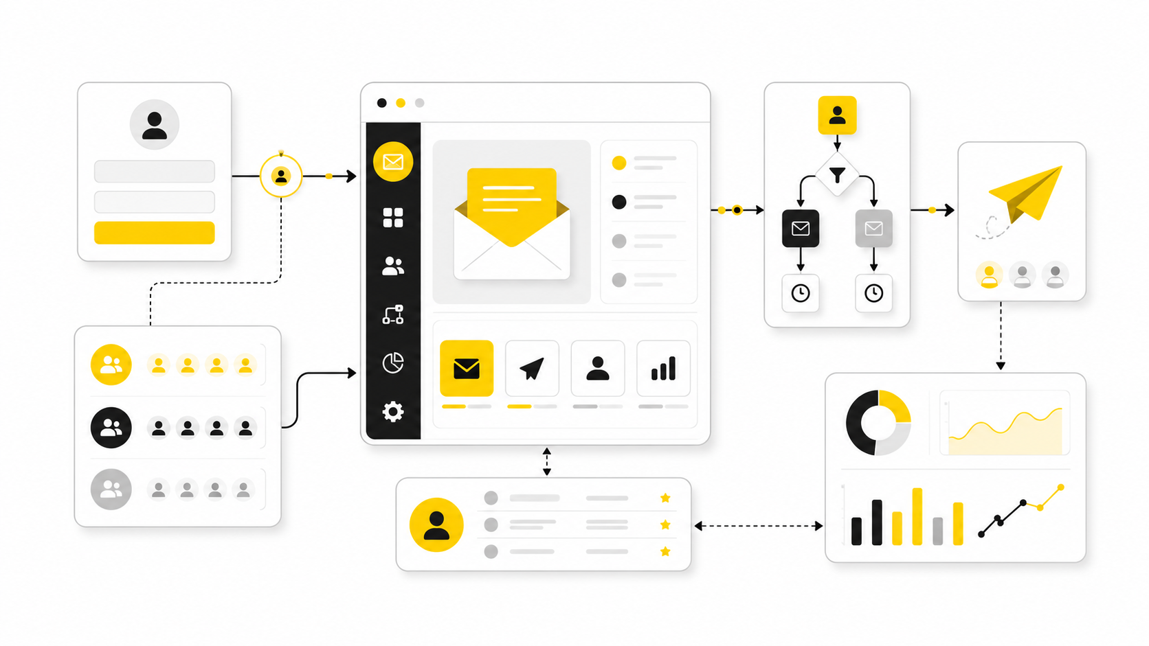 Automate Campaigns Without Losing The Human Touch