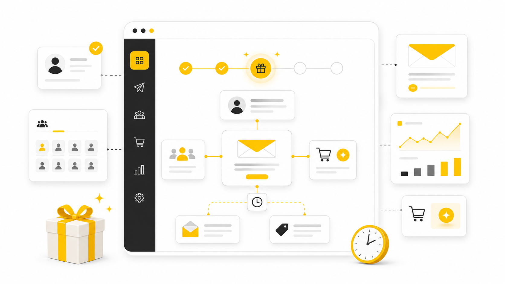 Klaviyo Free Trial: The Practical Guide Before You Start