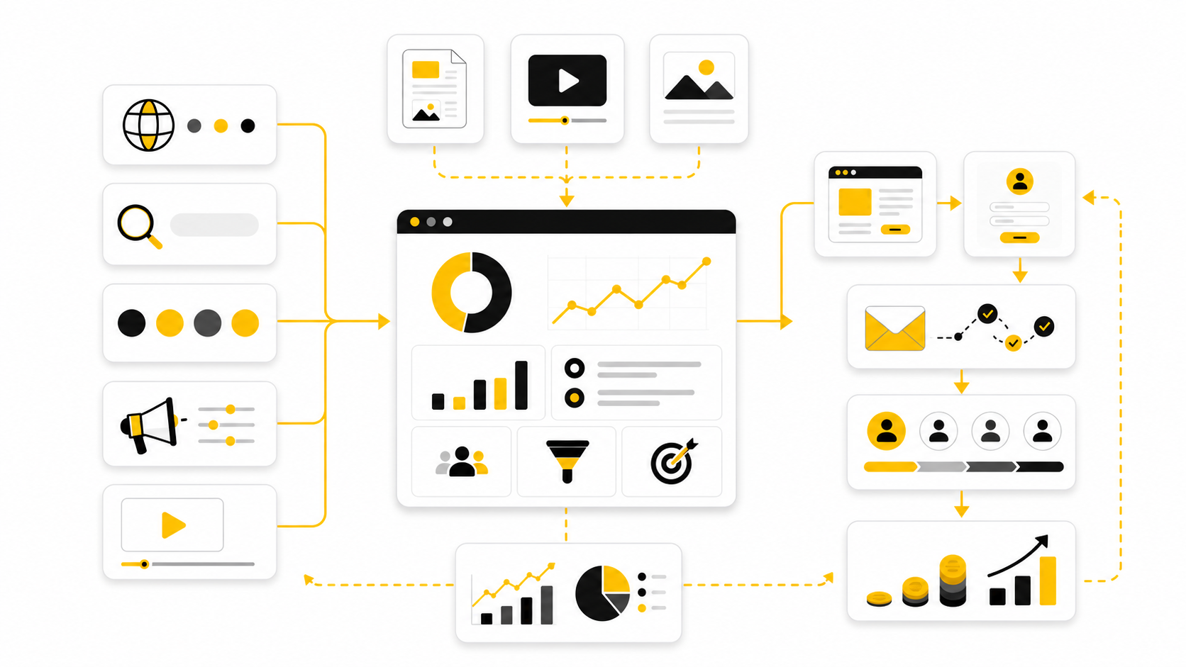 Internet Marketing System: A Practical Framework For Turning Attention Into Revenue