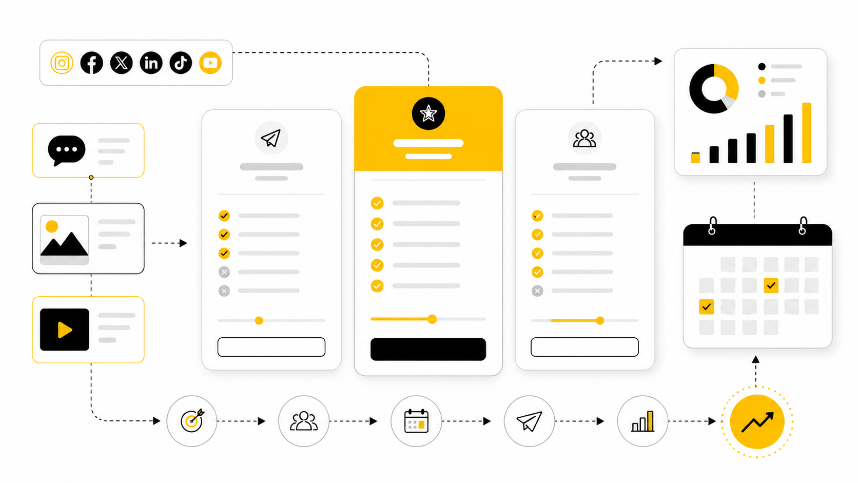 Social Media Pricing: A Practical Framework For Charging, Buying, And Scaling Social Media Work