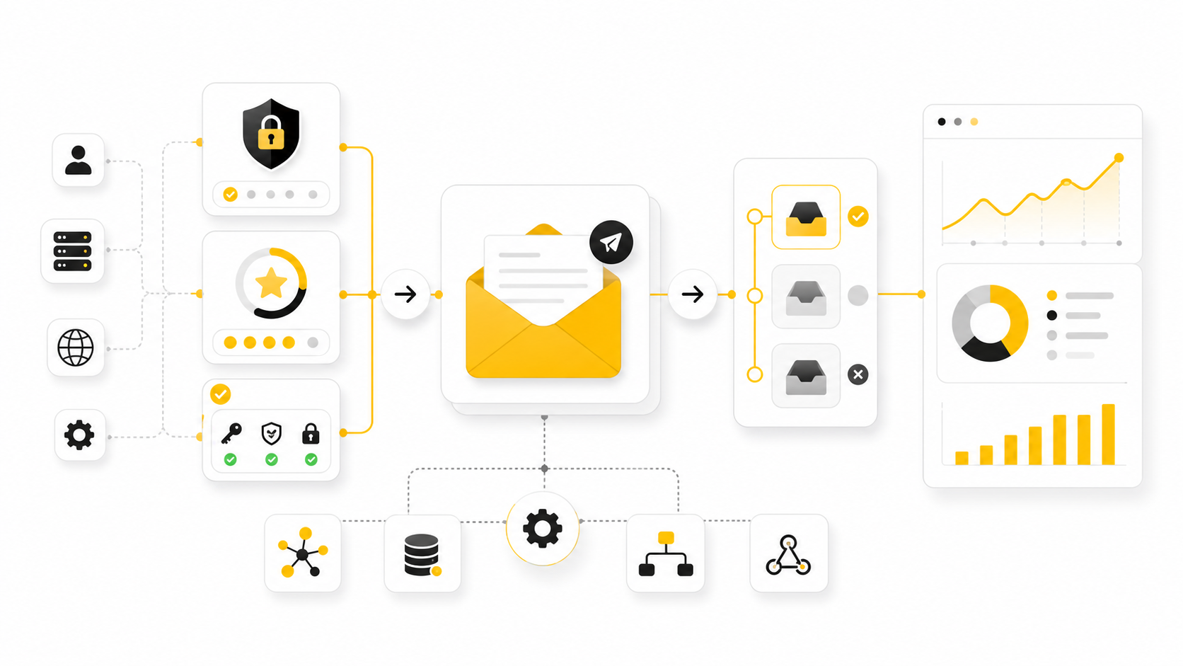 Email Deliverability Service: The Practical Guide To Reaching More Inboxes