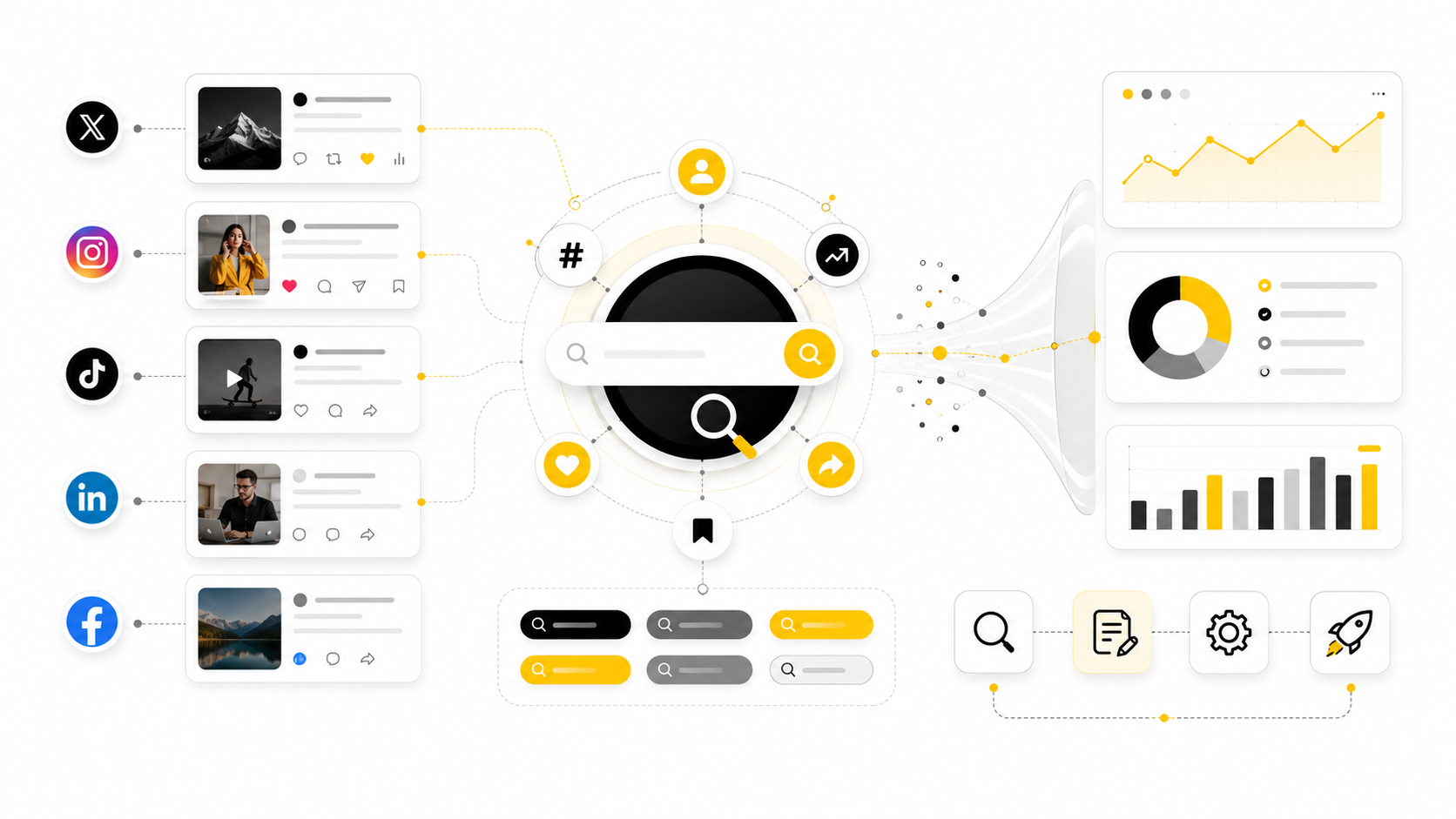 Social Media Search Engine Optimization: How to Be More Discoverable in 2026