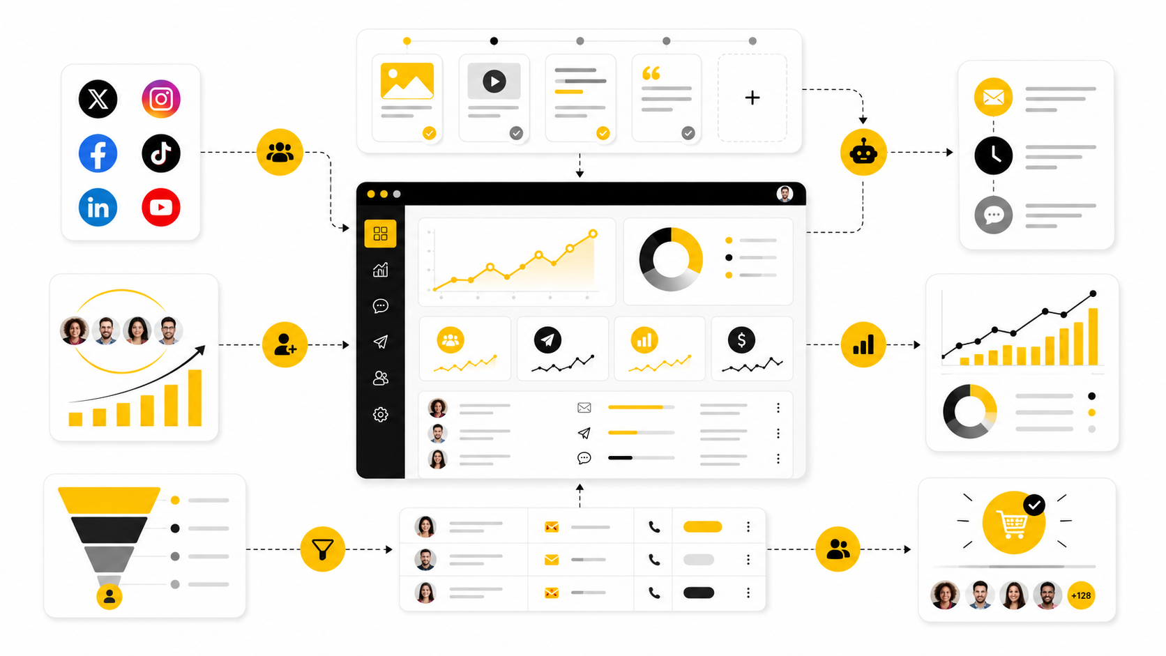Social Digital Marketing: A Practical Framework For Turning Attention Into Revenue