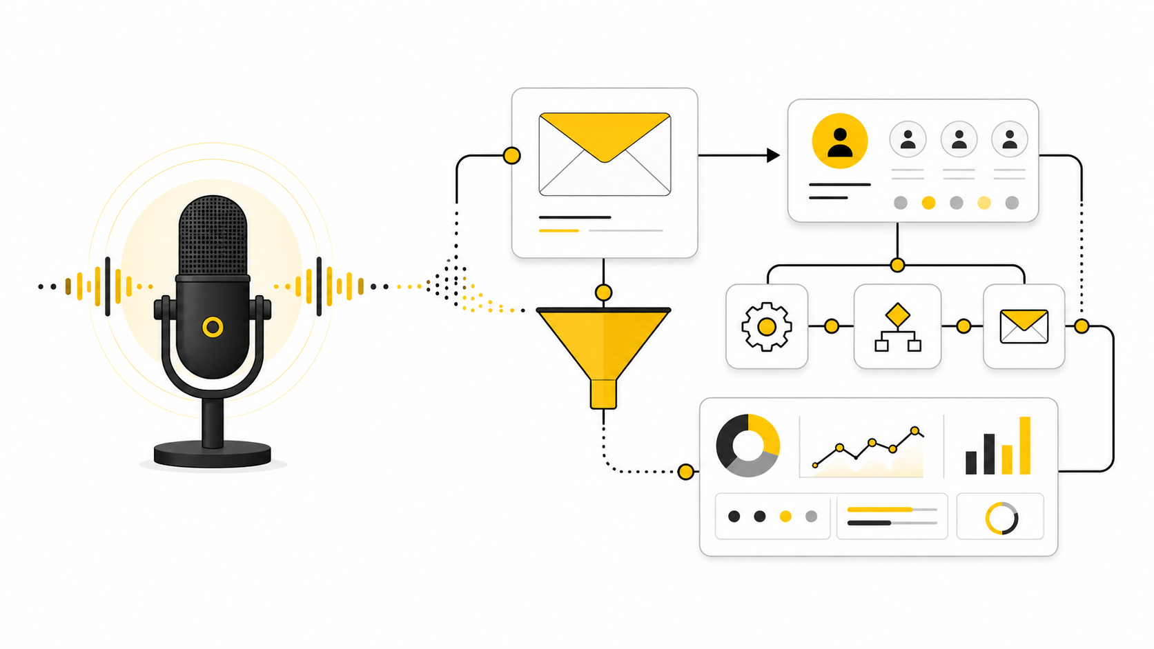 Email Marketing Podcast: How to Turn Listener Attention Into Owned Audience Growth