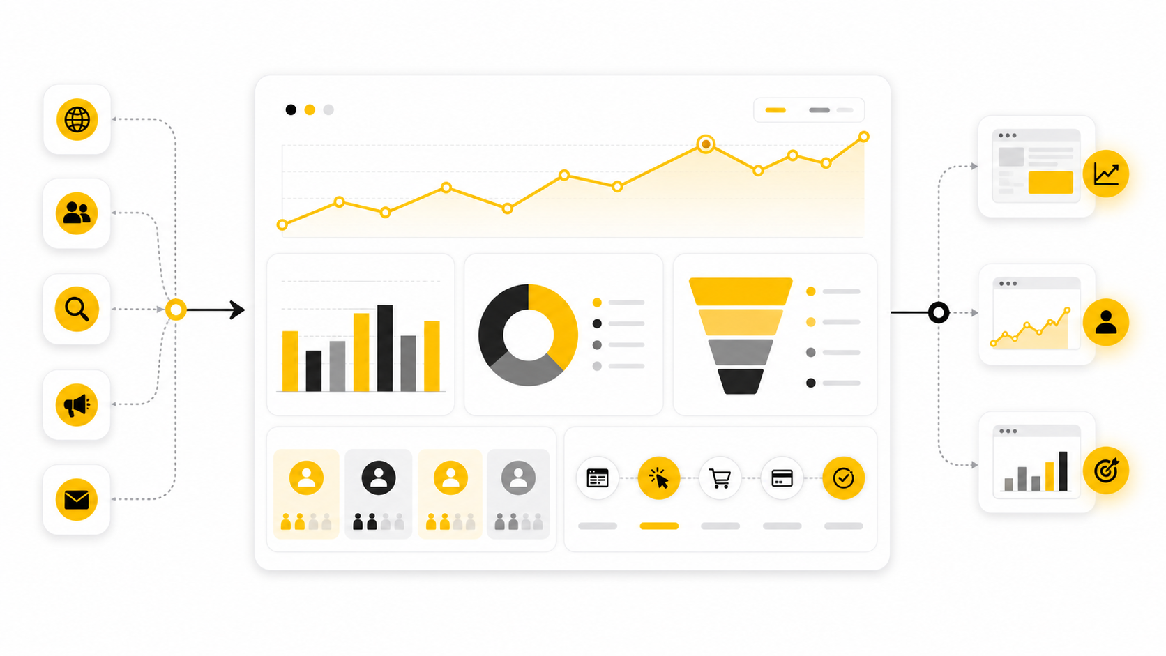 Web Analytics in Digital Marketing