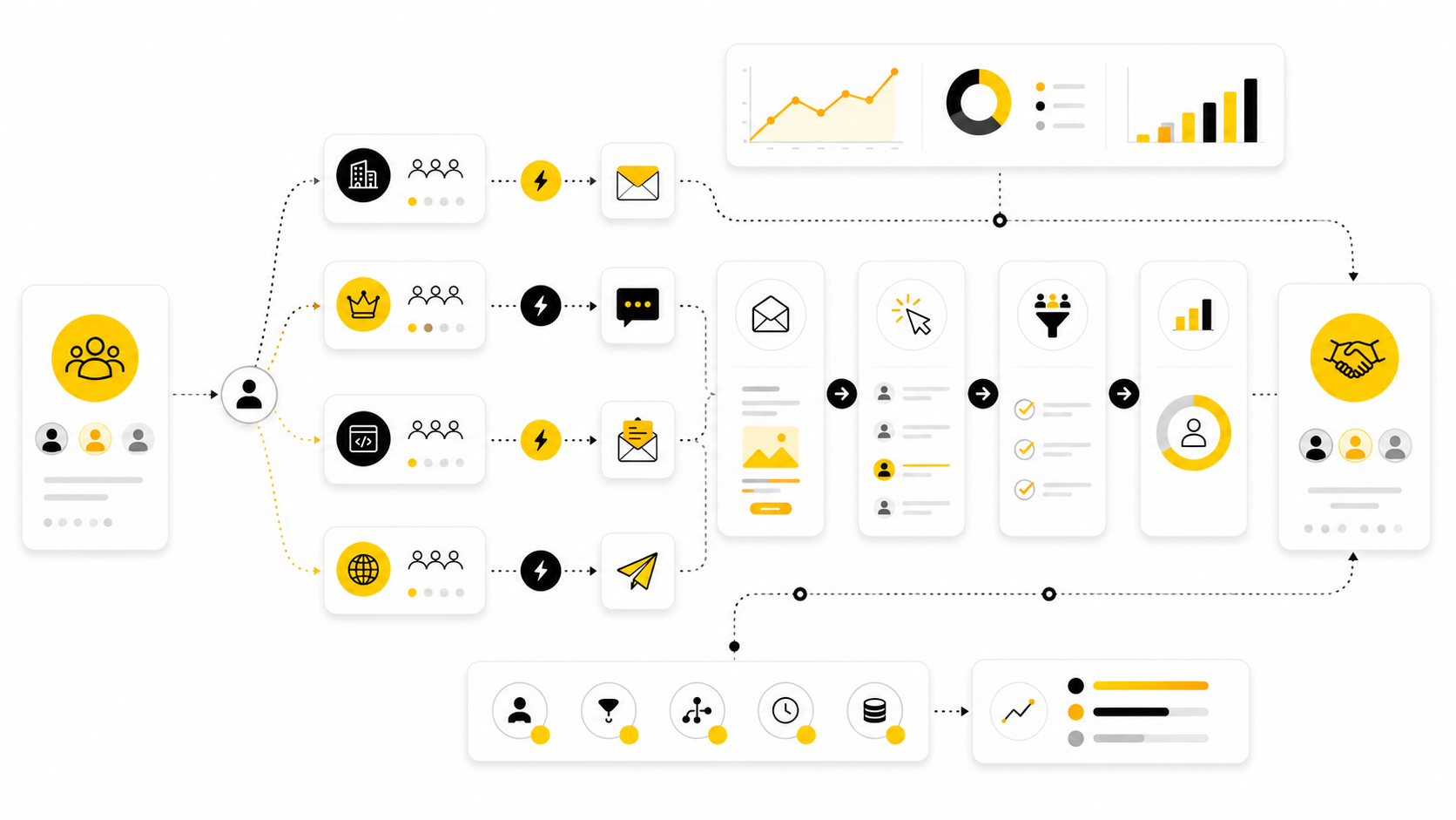 B2B Nurture Campaign Examples: A Practical Framework for Turning Interest Into Pipeline