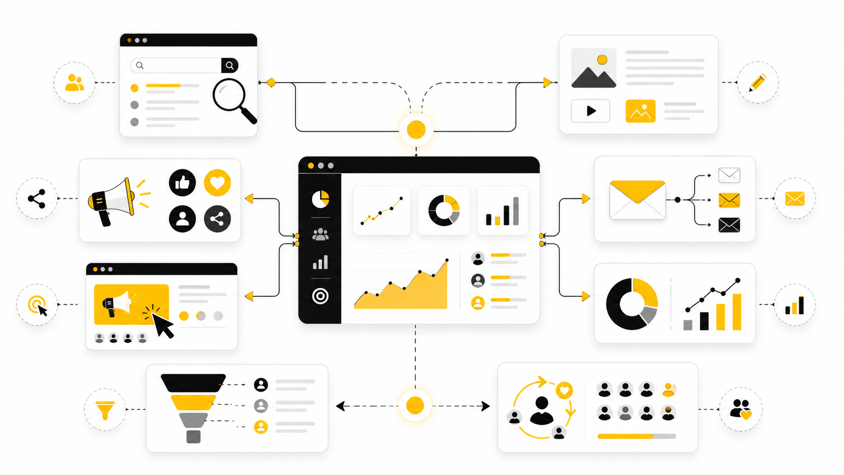 Internet Marketing: A Practical Framework For Turning Attention Into Revenue