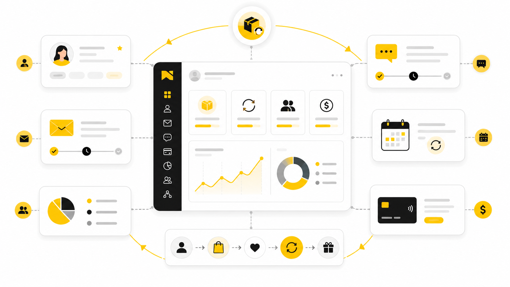 Klaviyo Subscription: A Practical Framework for Ecommerce Retention