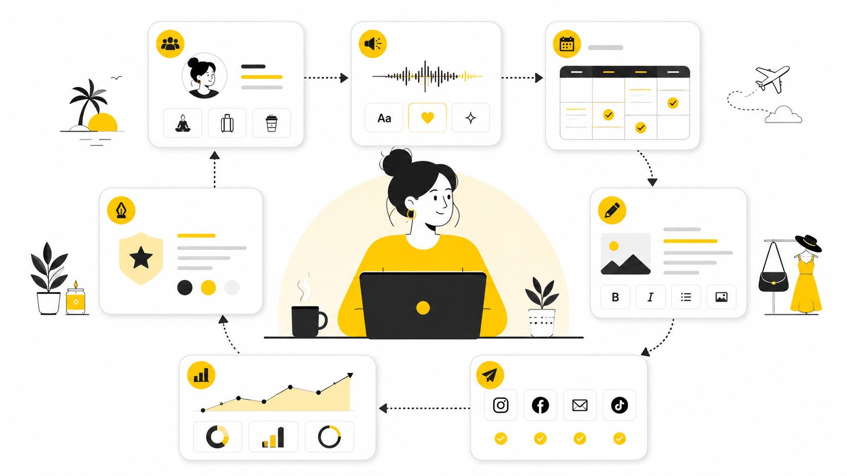 What Is a Lifestyle Copywriter and How This Career Works