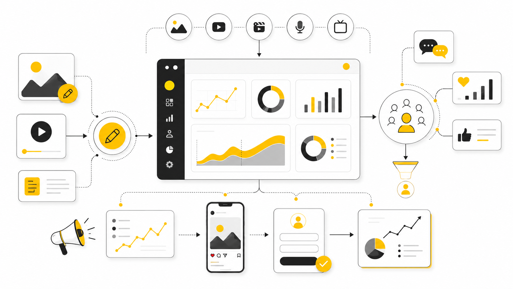 Social Media Promotion Agency: A Practical Guide To Strategy, Systems, And Growth