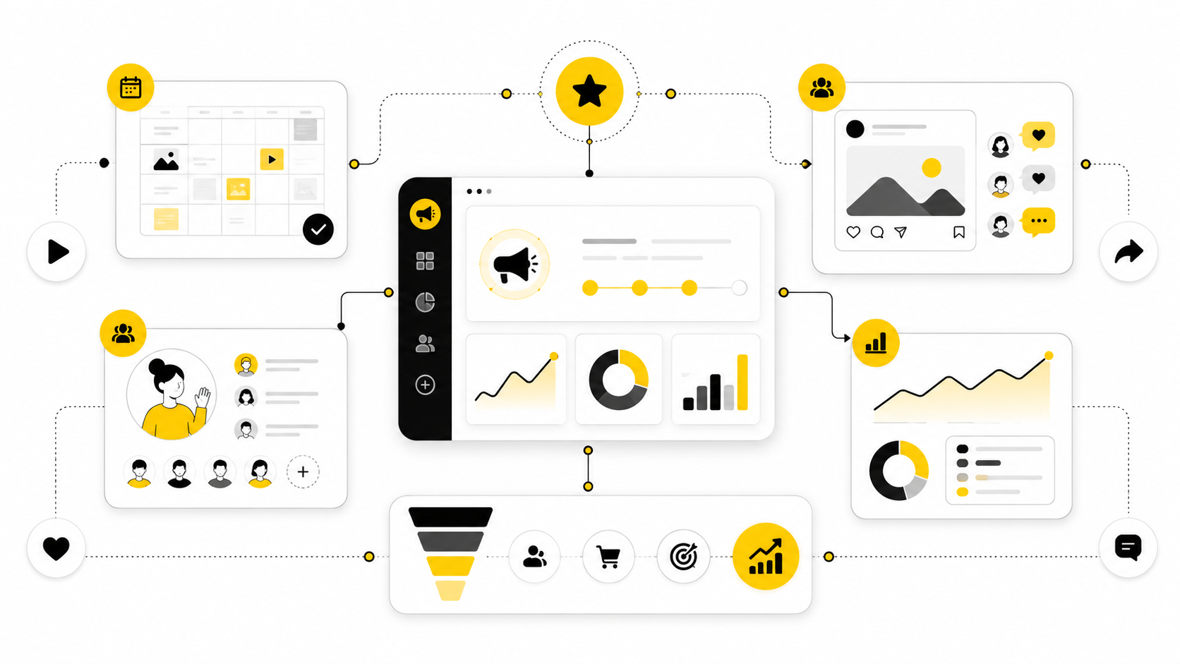 Best Social Media Campaigns 2022: What Still Works, What Aged Badly, And What To Copy Carefully
