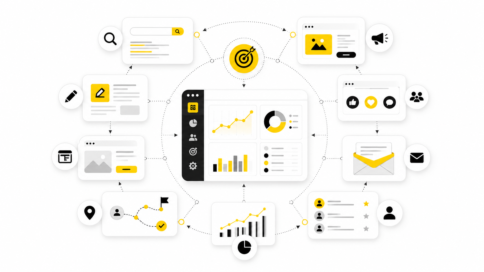 360 Marketing Agency: The Complete Framework For Building One Connected Growth System