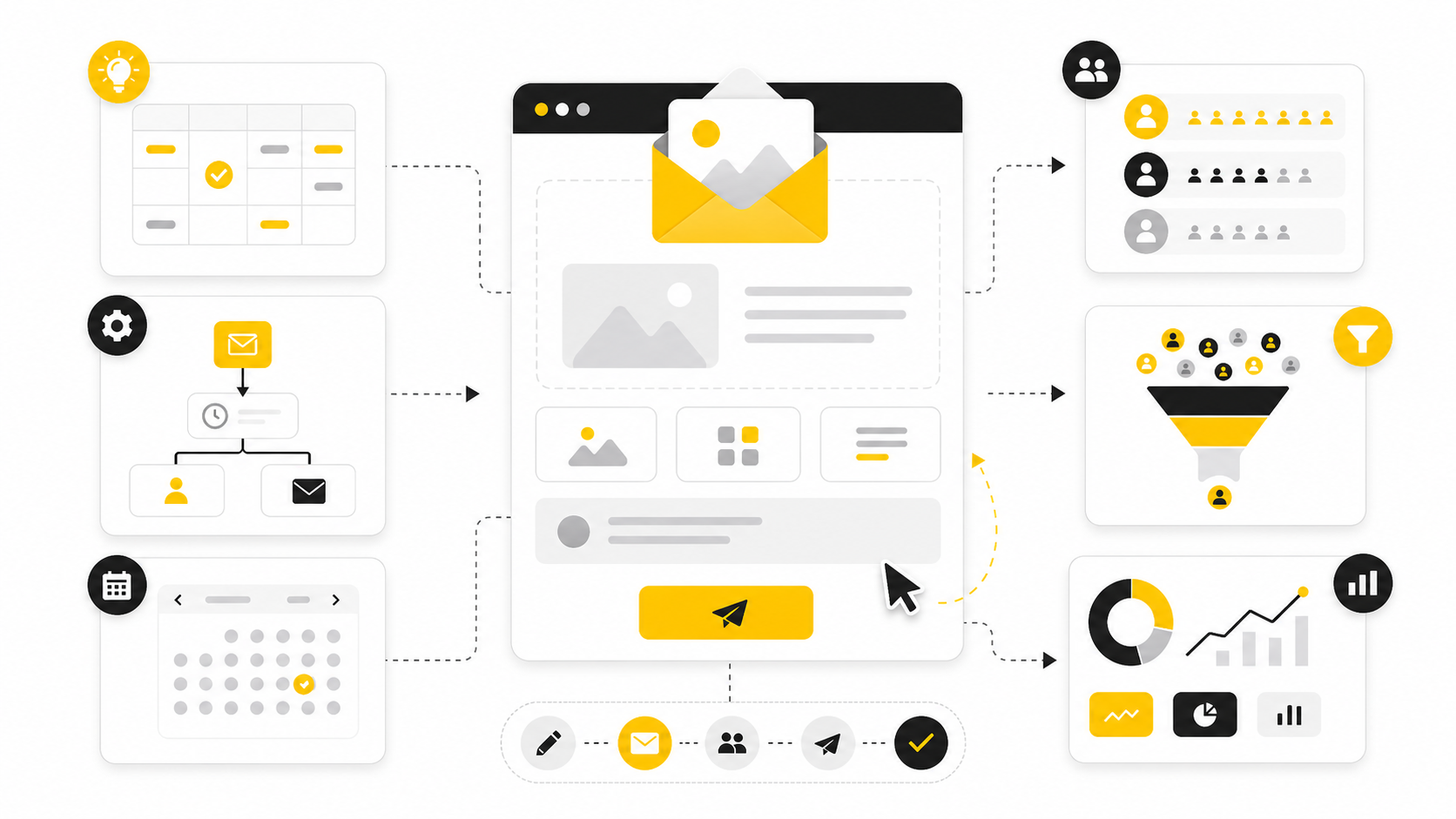 Email Marketing Content: A Practical Framework For Messages People Actually Want To Read