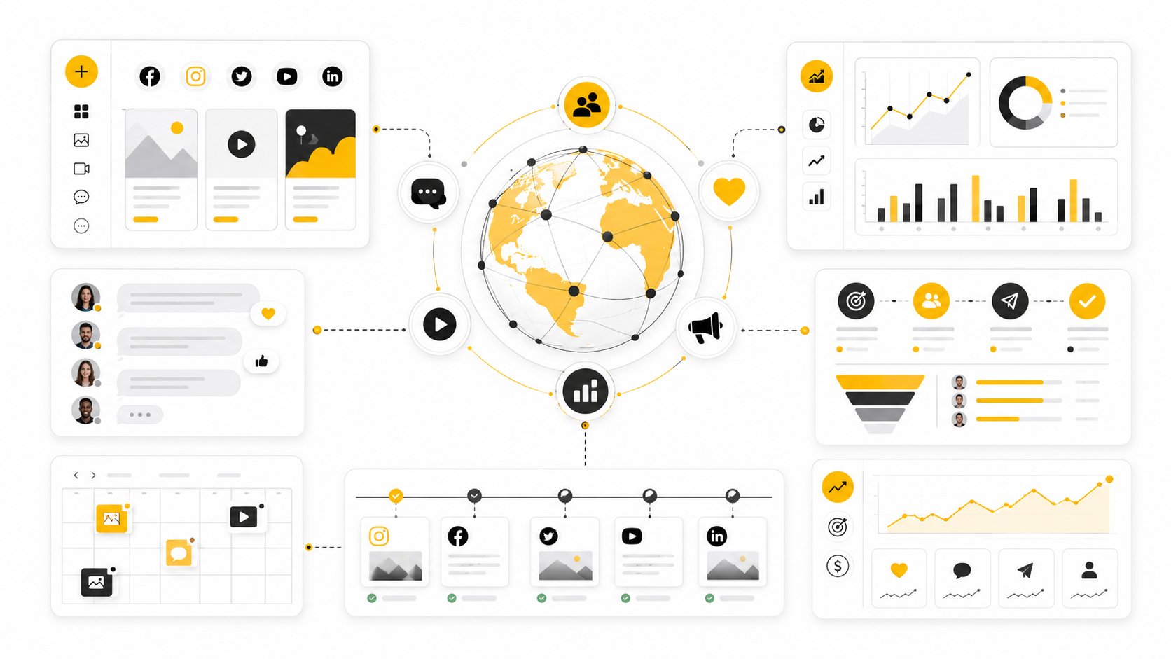 Social Media Marketing World 2022: A Strategic Conference for Marketers