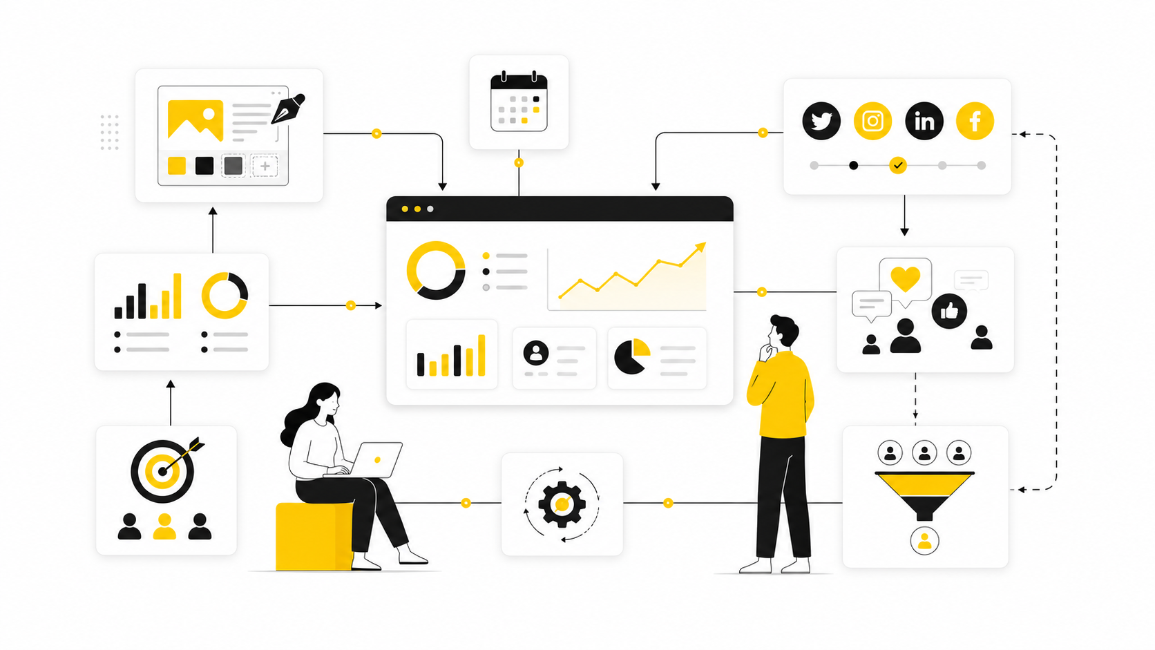 SMM Social Media: A Practical Framework For Turning Attention Into Growth