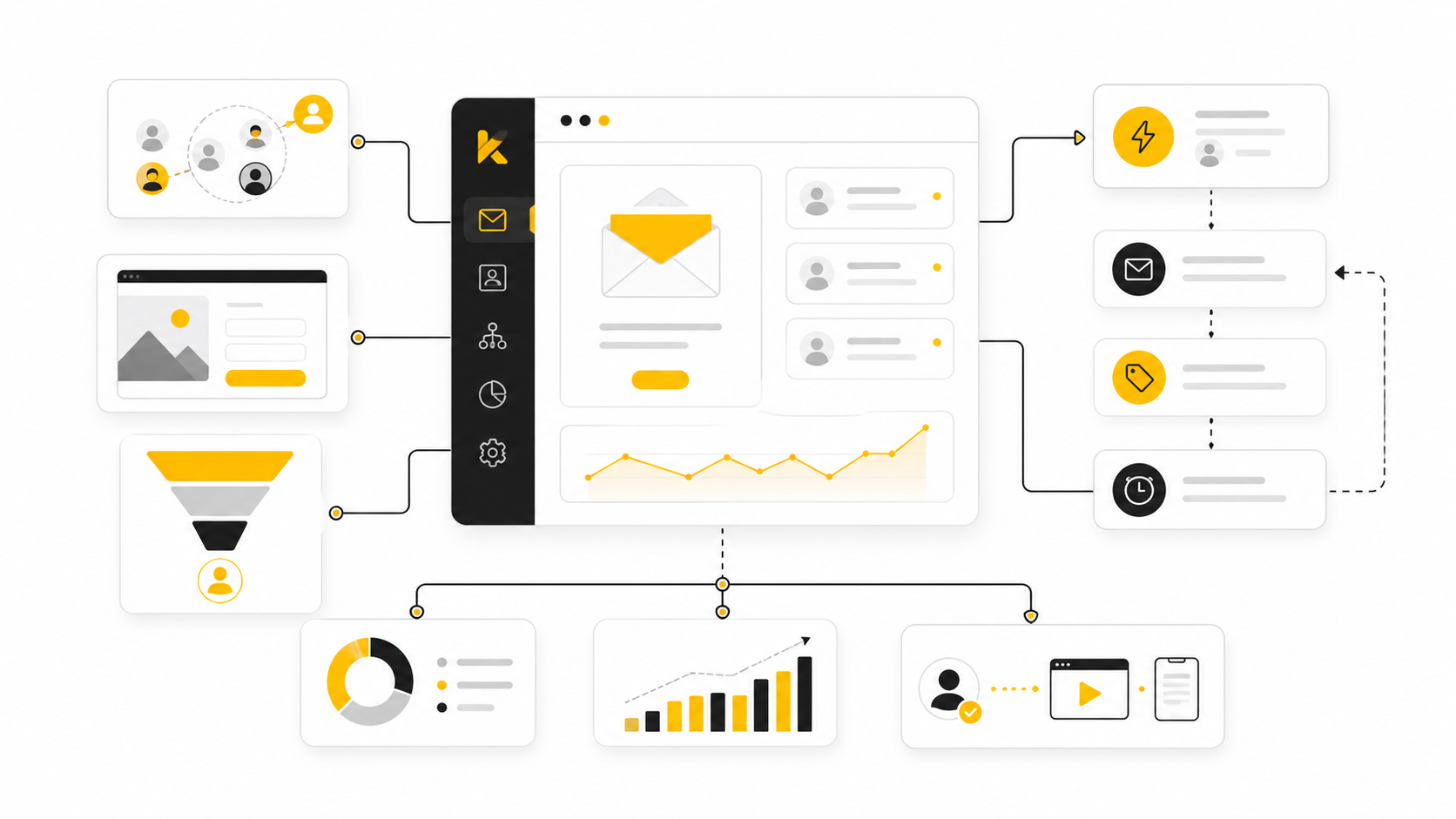 Kajabi Email: The Practical Guide To Email Marketing, Automation, And Sales Funnels