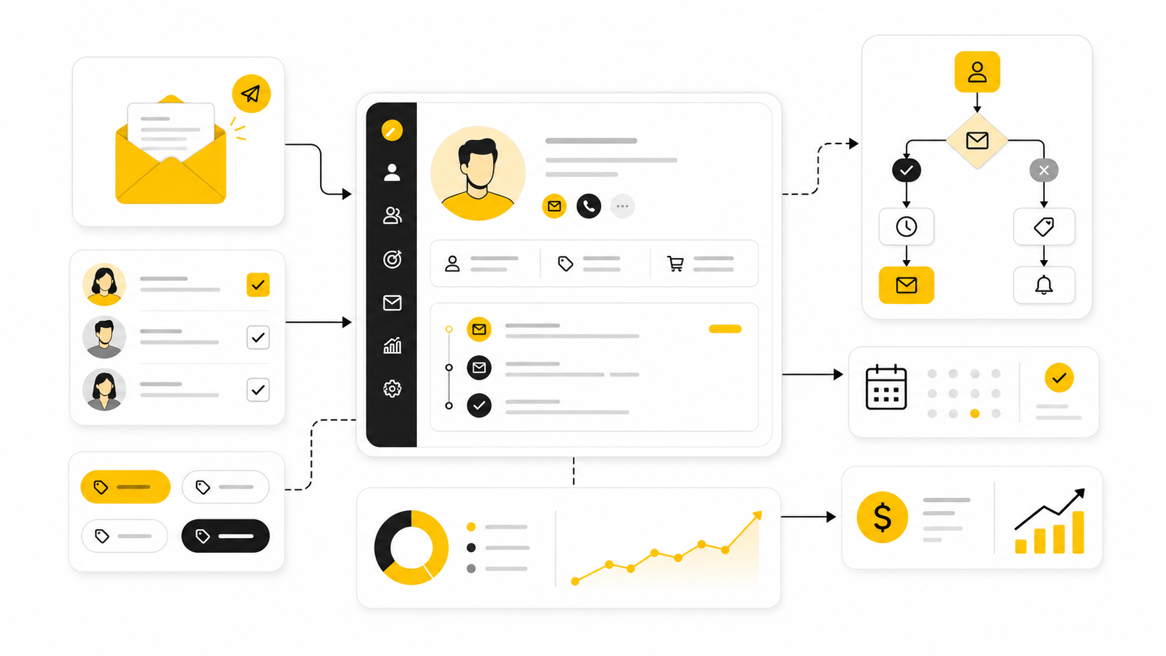 Keap Email Marketing: The Practical Guide to Turning Follow-Up Into Revenue