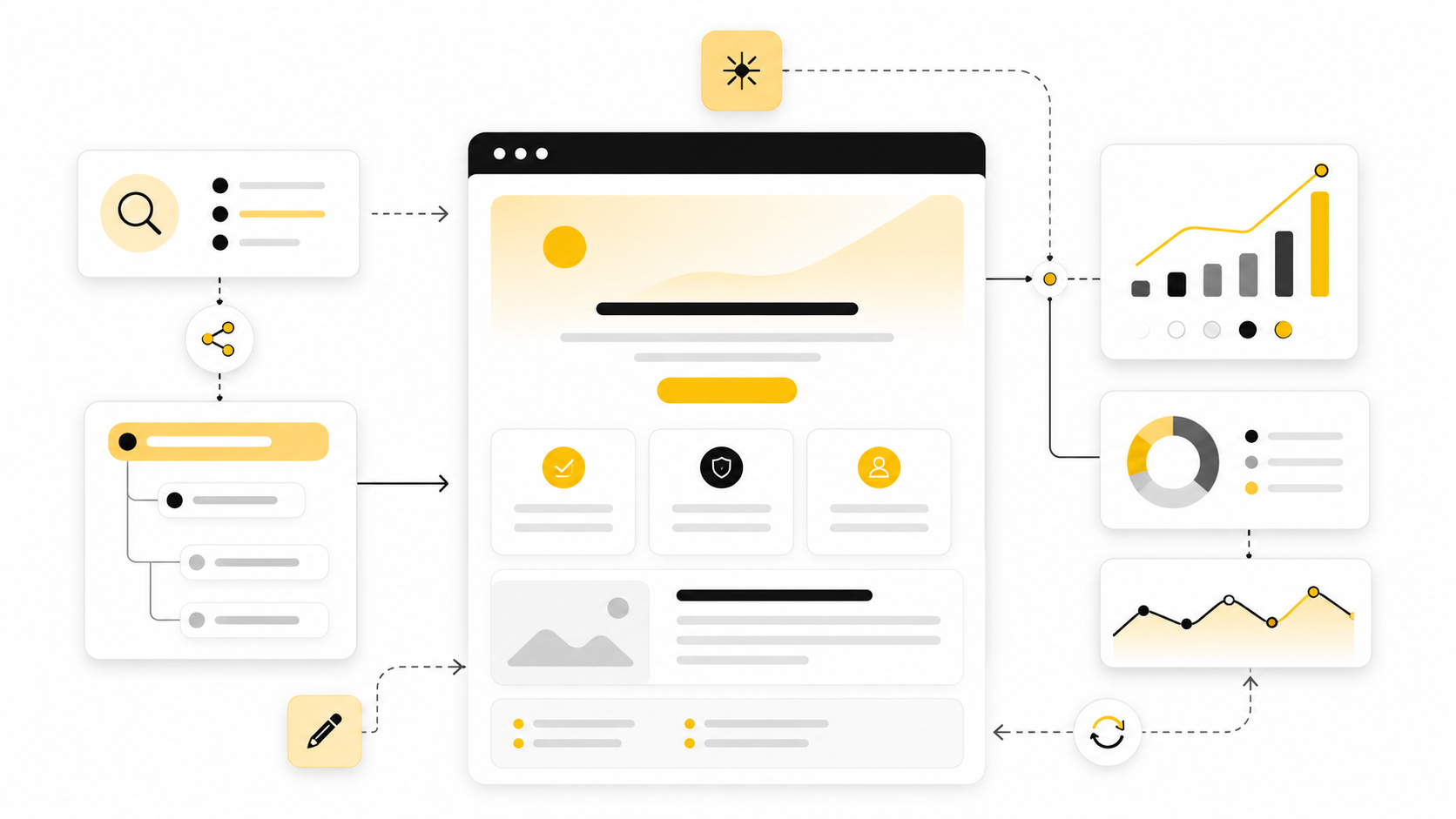 Pointed Copywriting Com: A Practical Guide To Sharper B2B SaaS Content