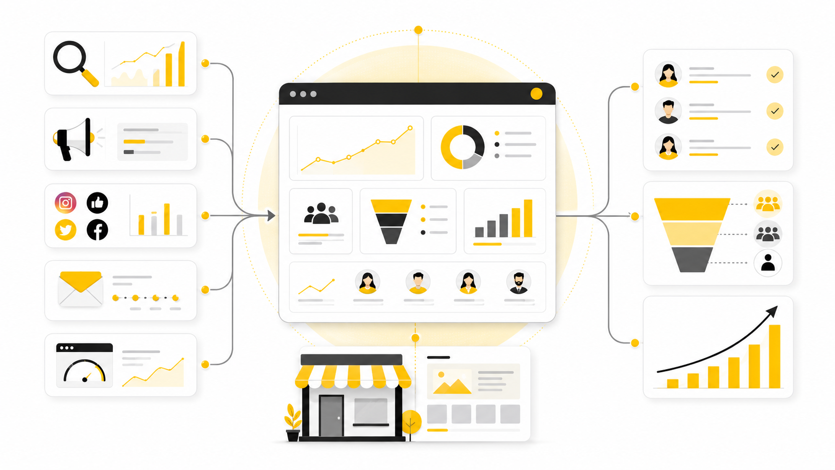 Online Marketing Services for Small Businesses: What They Are and Why They Matter