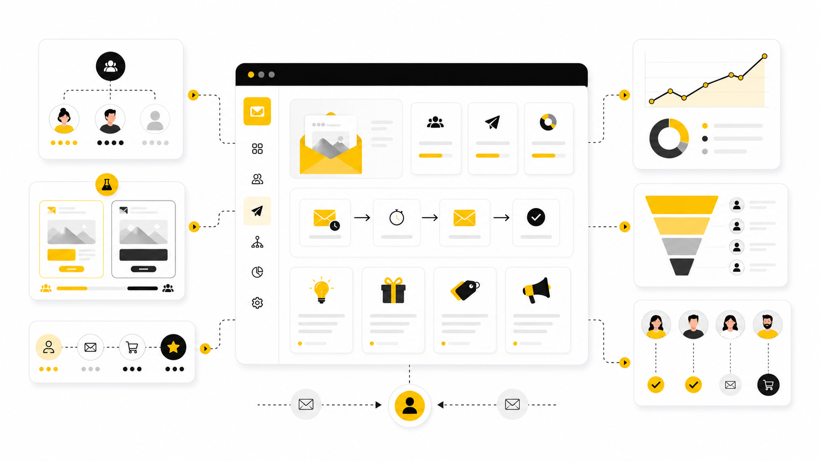 Email Marketing Campaign Ideas That Actually Drive Revenue