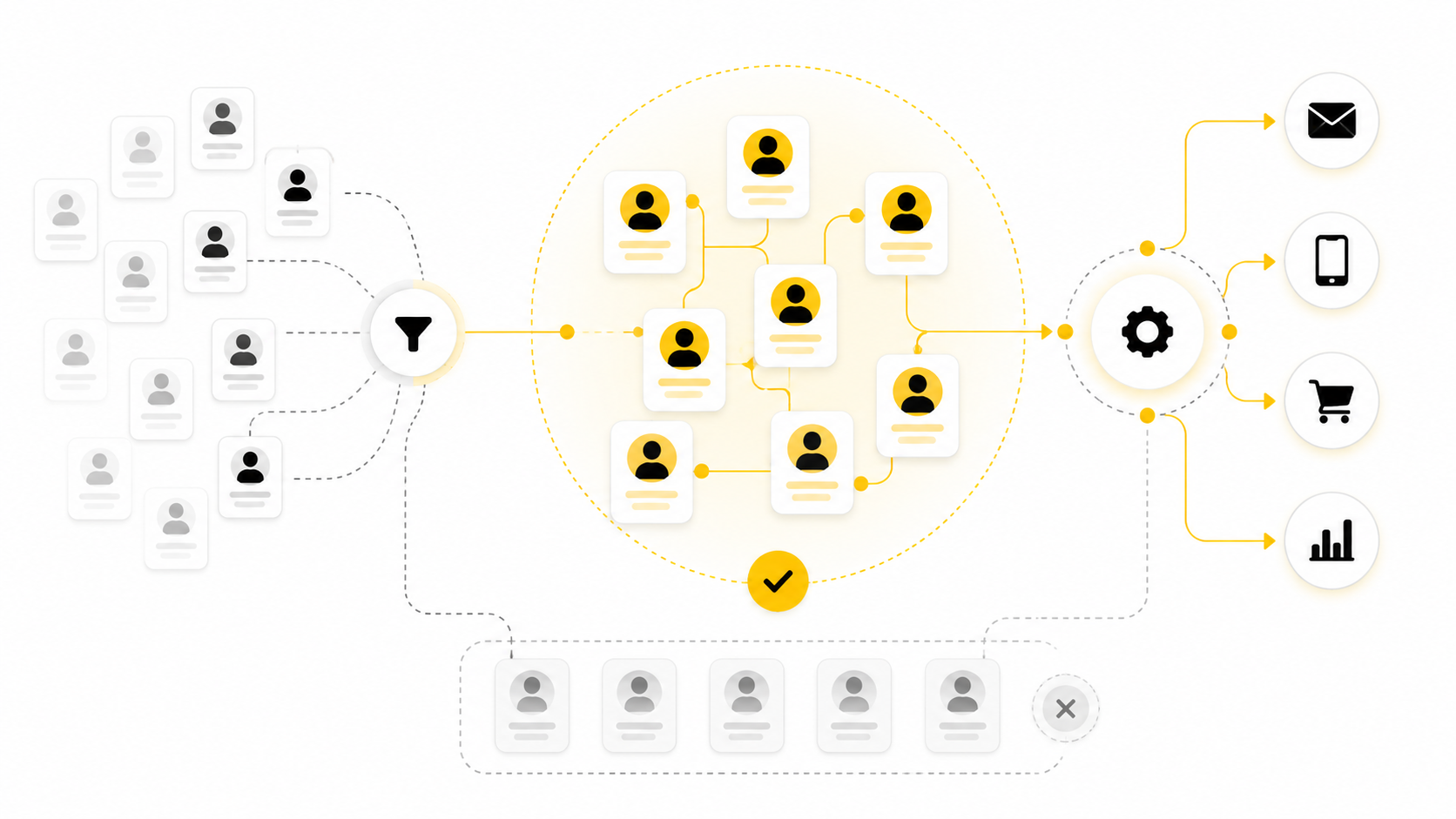 Klaviyo Active Profiles: What They Are, Why They Affect Your Bill, and How to Manage Them Properly