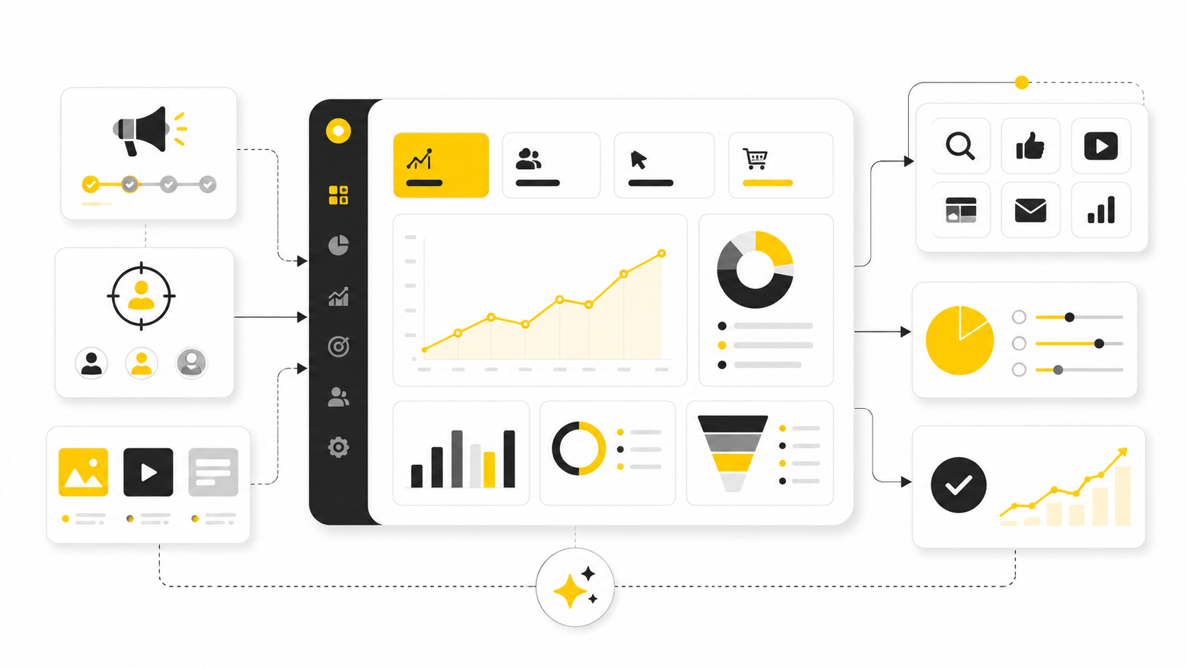 Digital Media Advertising: A Practical Framework For Modern Growth