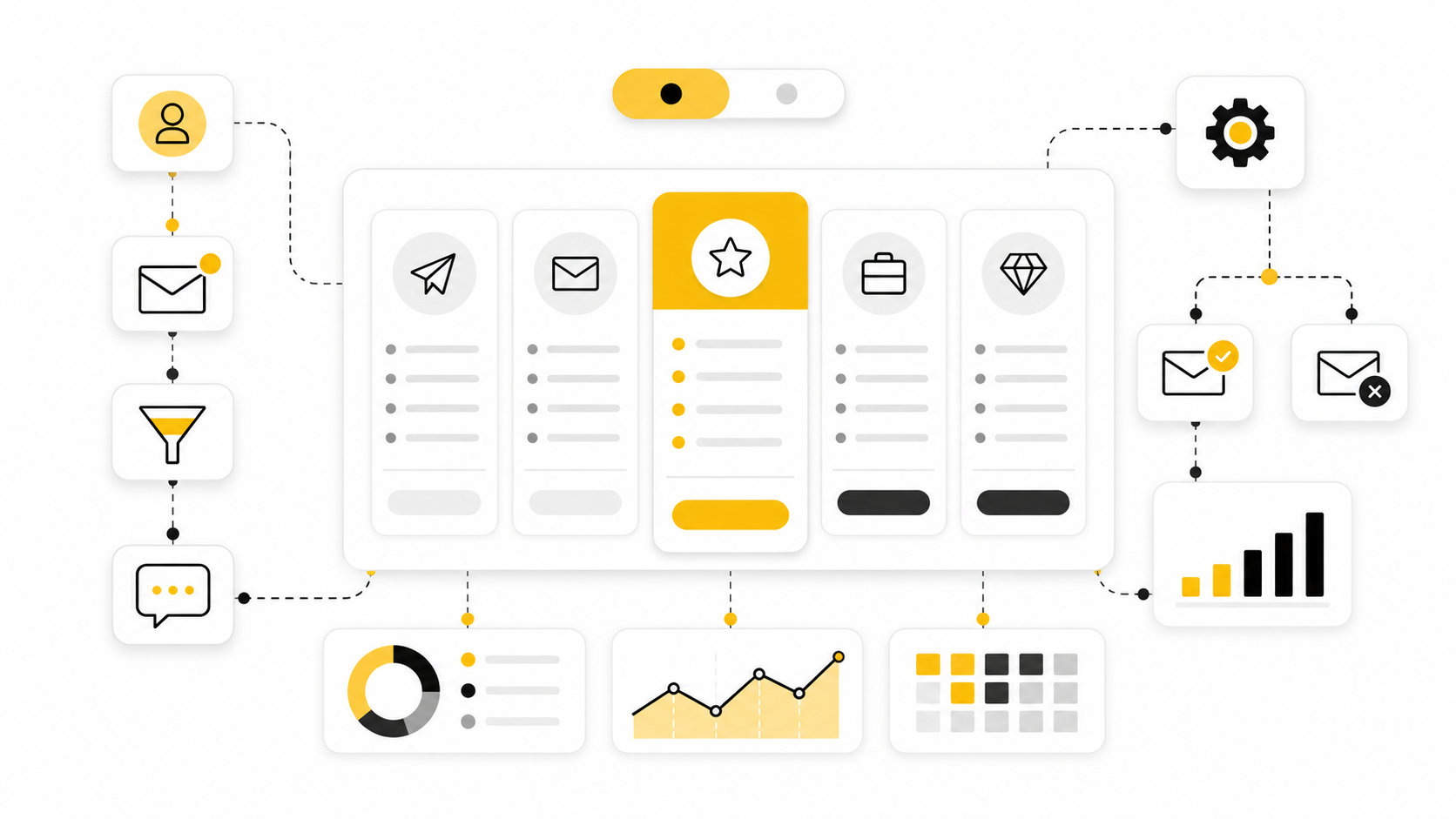 Sendinblue Prices: The Practical Guide To Brevo Pricing In 2026