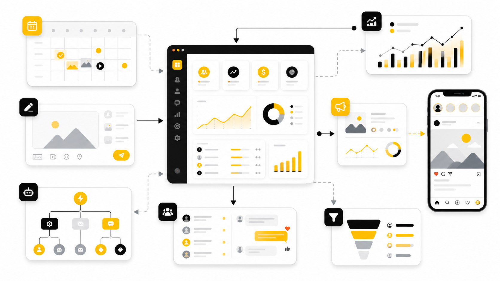 Social Media Agency Services: What They Include, Why They Matter, And How To Choose The Right Partner